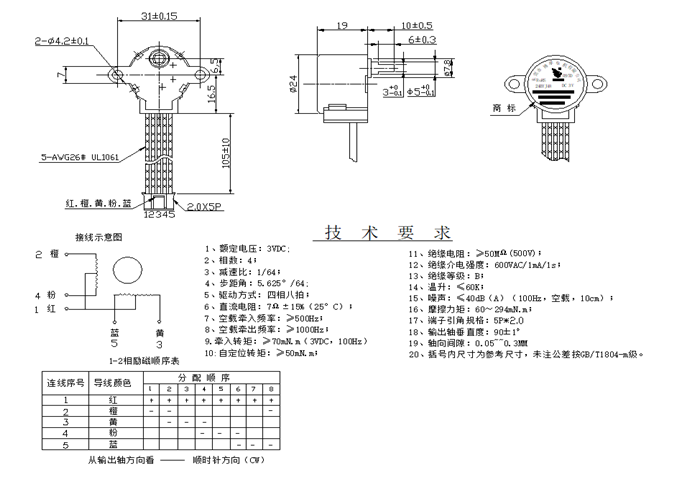 飛利浦步進(jìn)電機(jī)