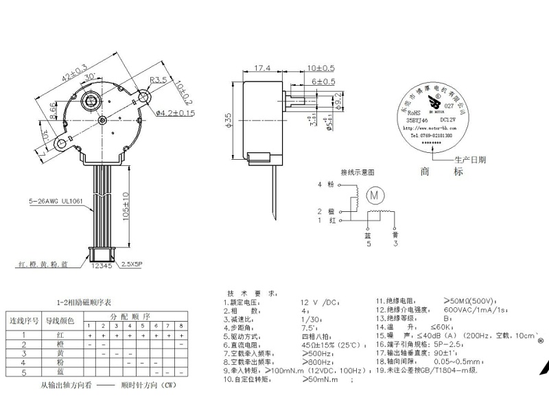 卷簾電機(jī)
